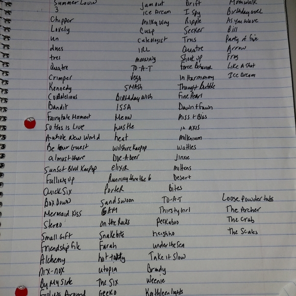 Sold - Picture 2 of 5